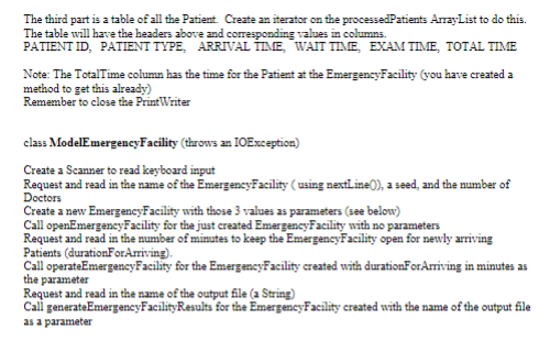 class EmergencyFacility This class has the