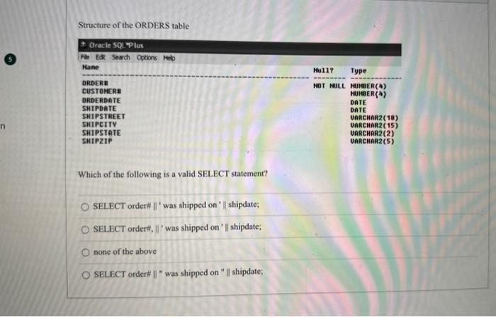 Structure of the ORDERS table Which of the