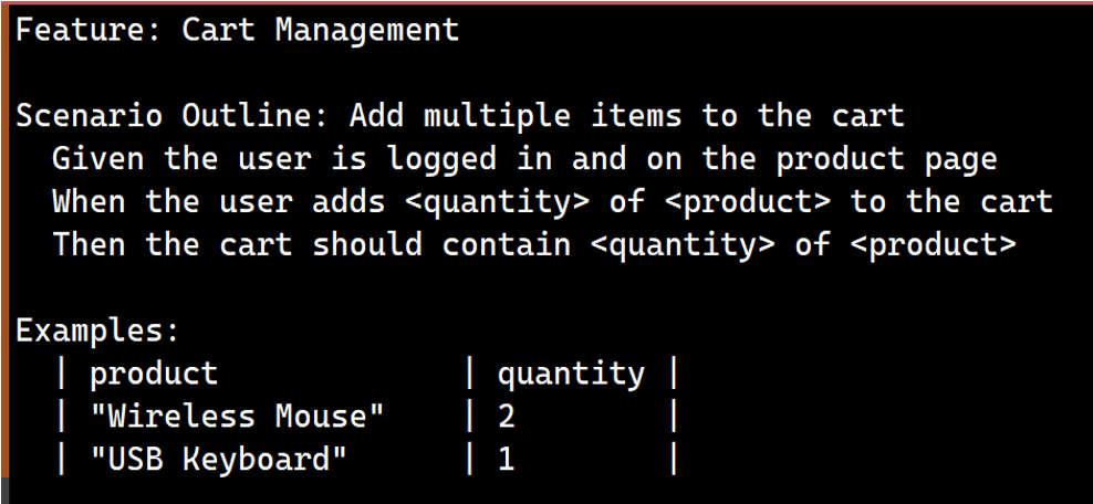 E - commerce Checkout Process Details Objective: