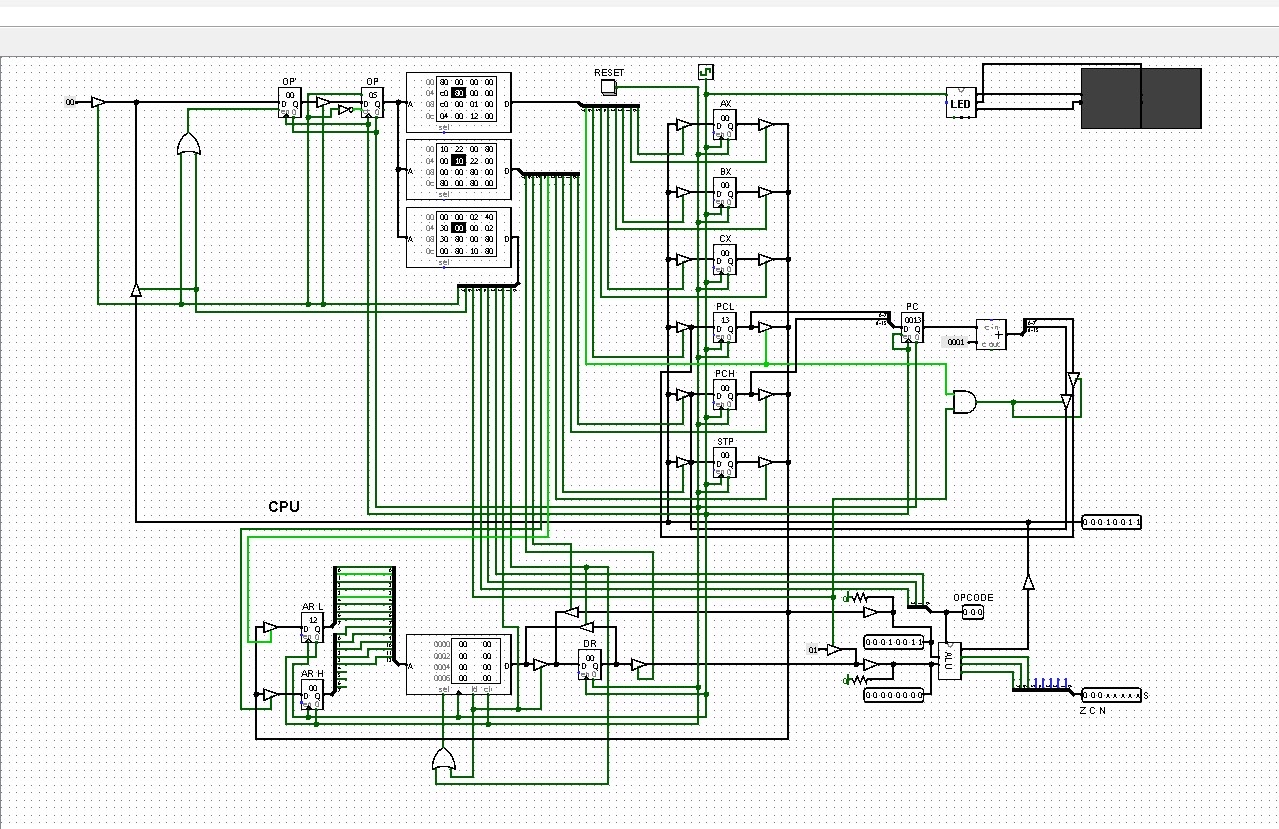 I want an explaination on how does this circit