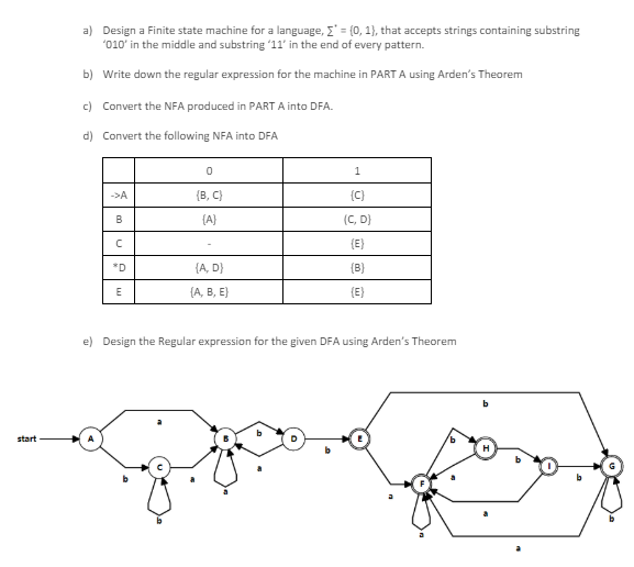 a ) Design a Finite state machine for a language,