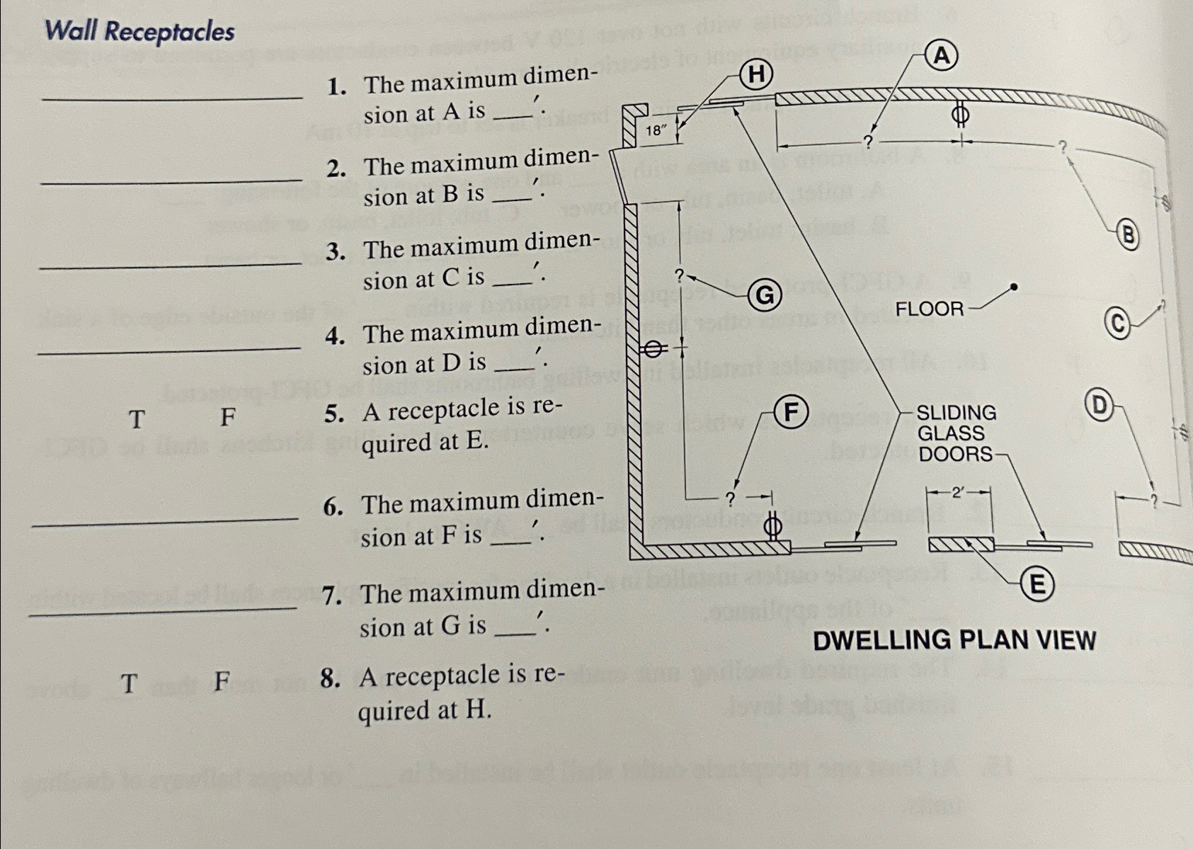 Wall Receptacles The maximum dimension at A is