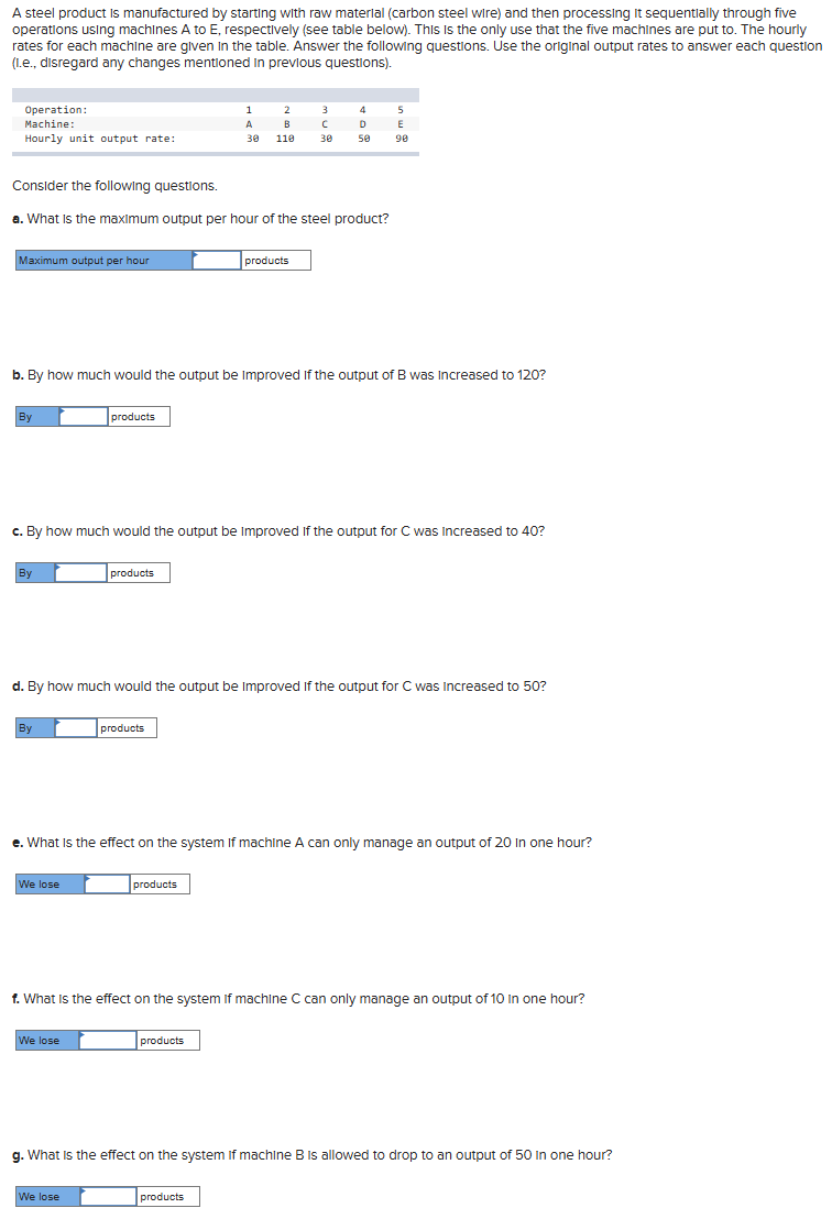 A steel product is manufactured by starting with