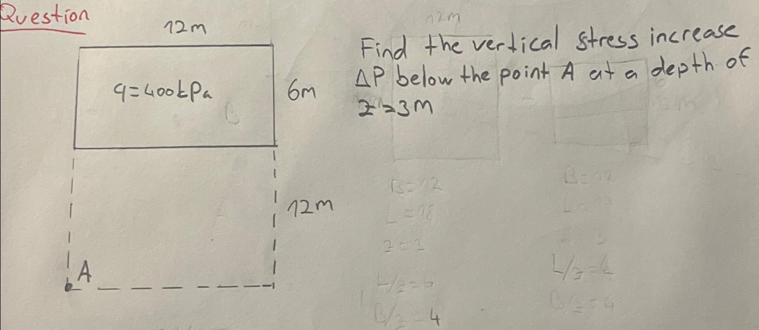 Find the vertical stress increase below the point
