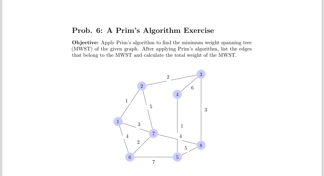 Prob. 6 : A Prim's Algorithm Exercise Objective: