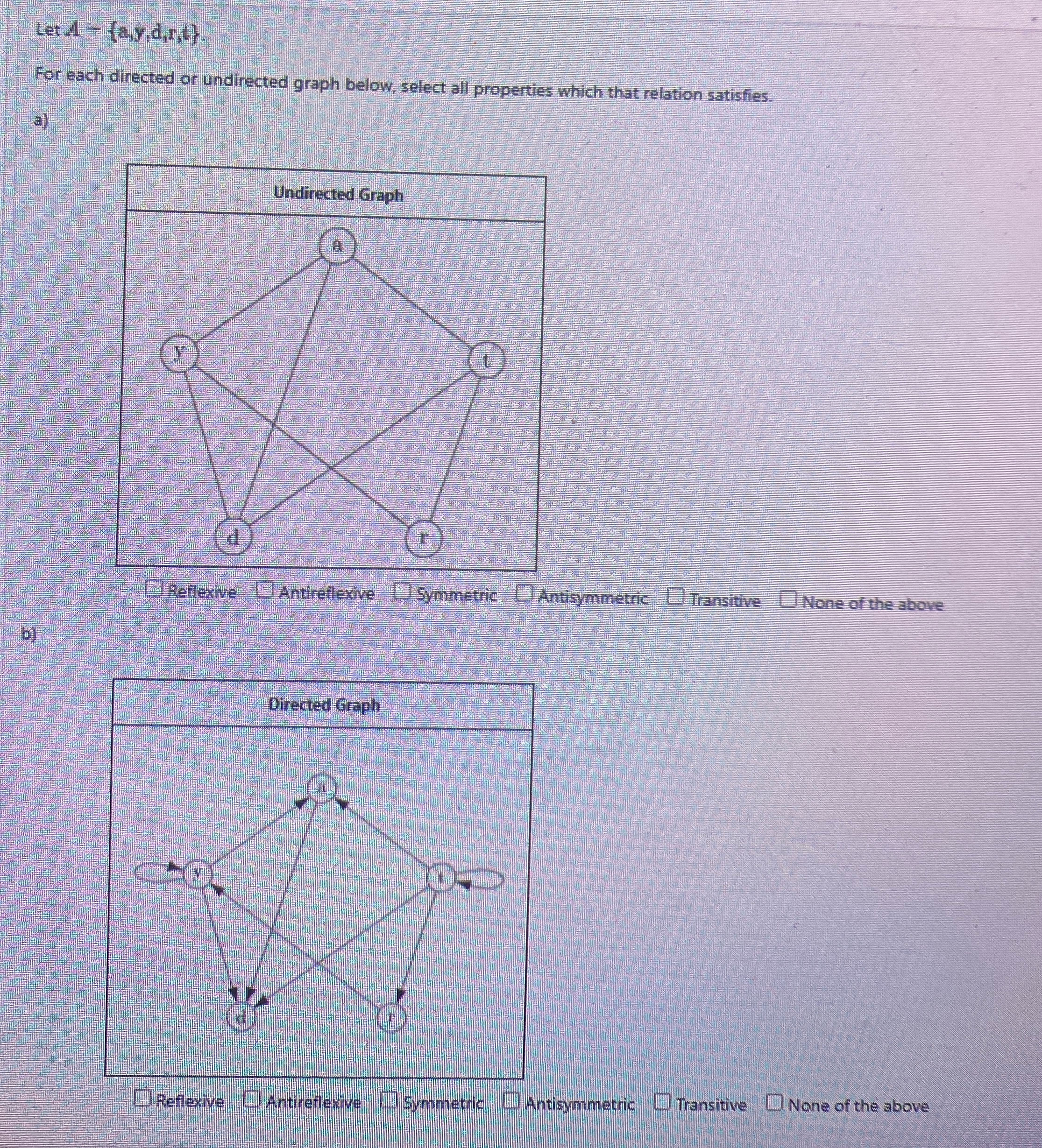 Let A - { a , y , d , r , t } . For each directed