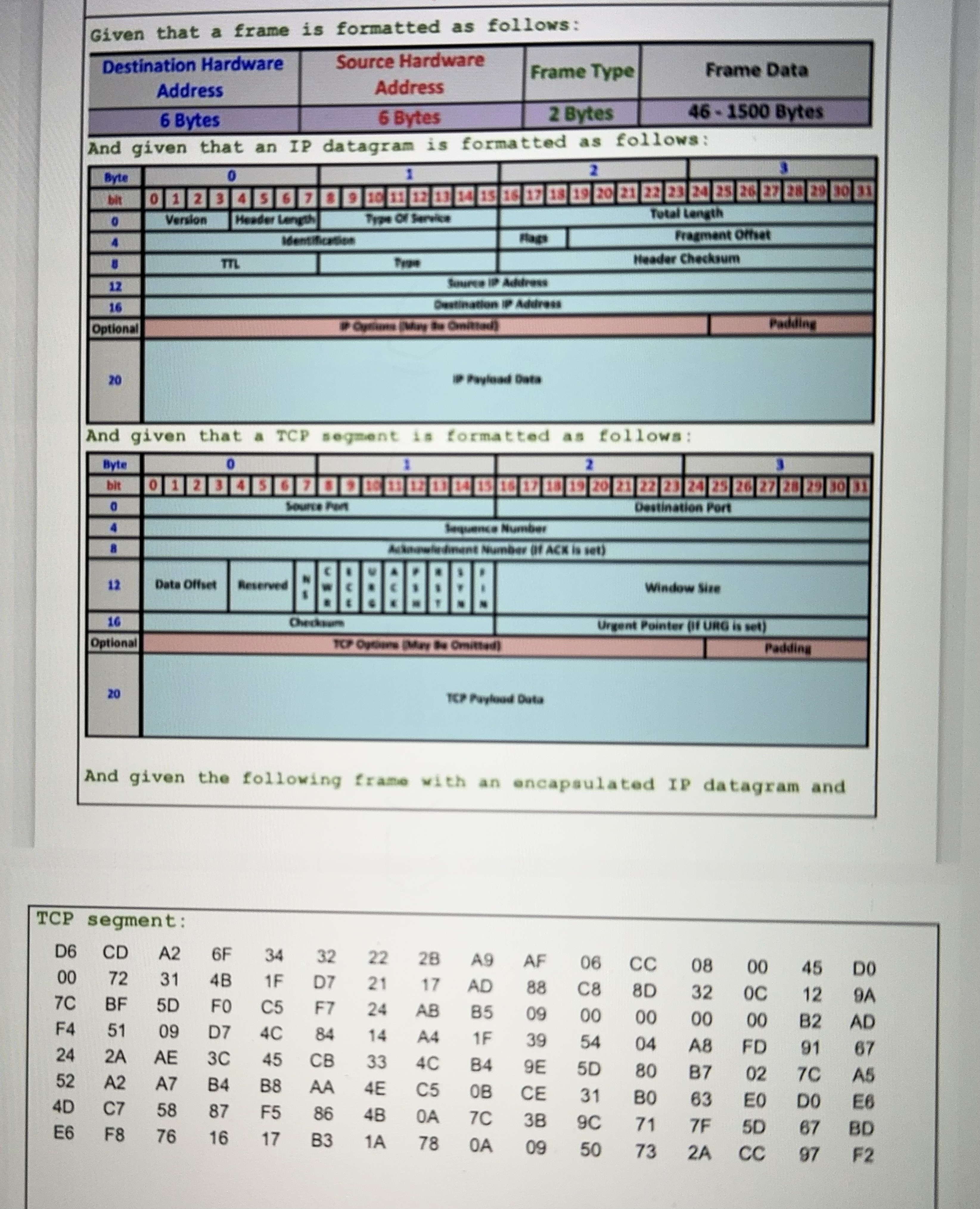 PLEASE HELP ASAP WILL GIVE GOOD RATING ! ! ! ! *