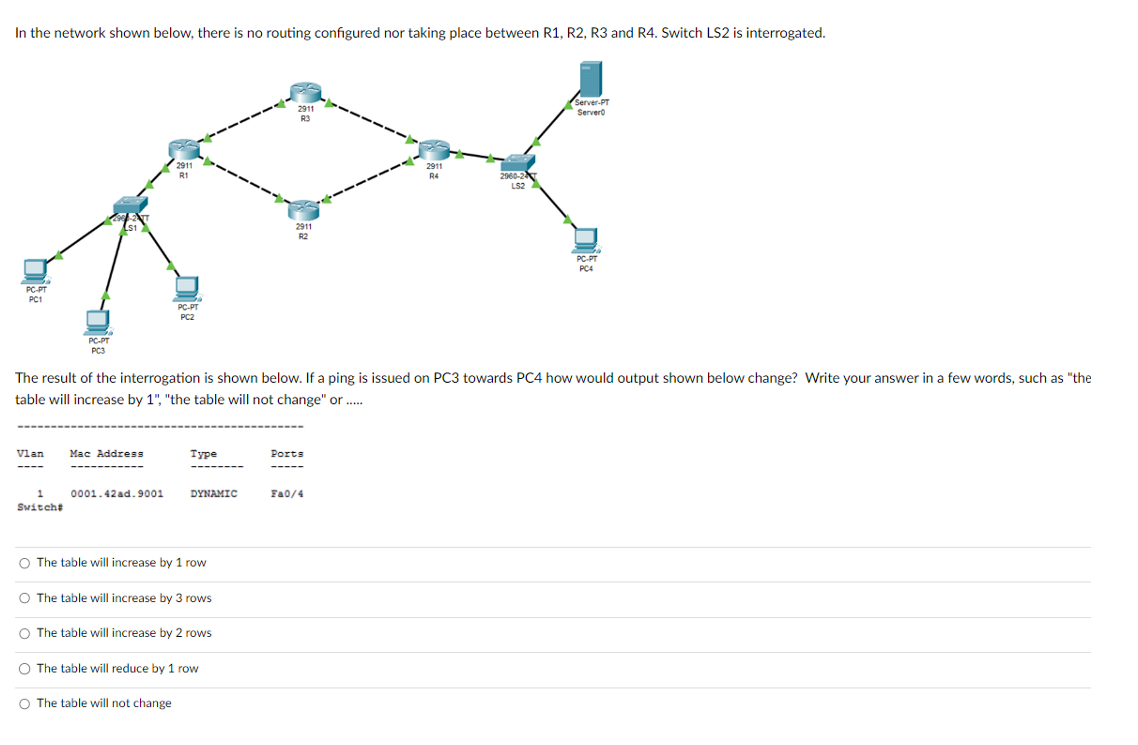 please answer the following computer science