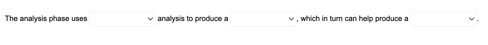 The analysis phase uses analysis to produce a ,