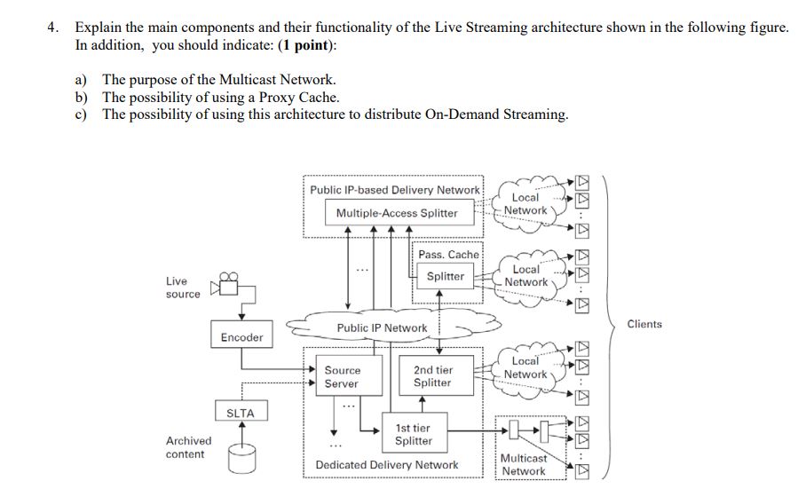 Explain the main components and their