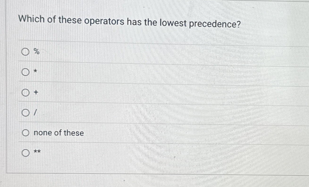 Which of these operators has the lowest