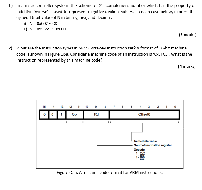 b ) In a microcontroller system, the scheme of 2