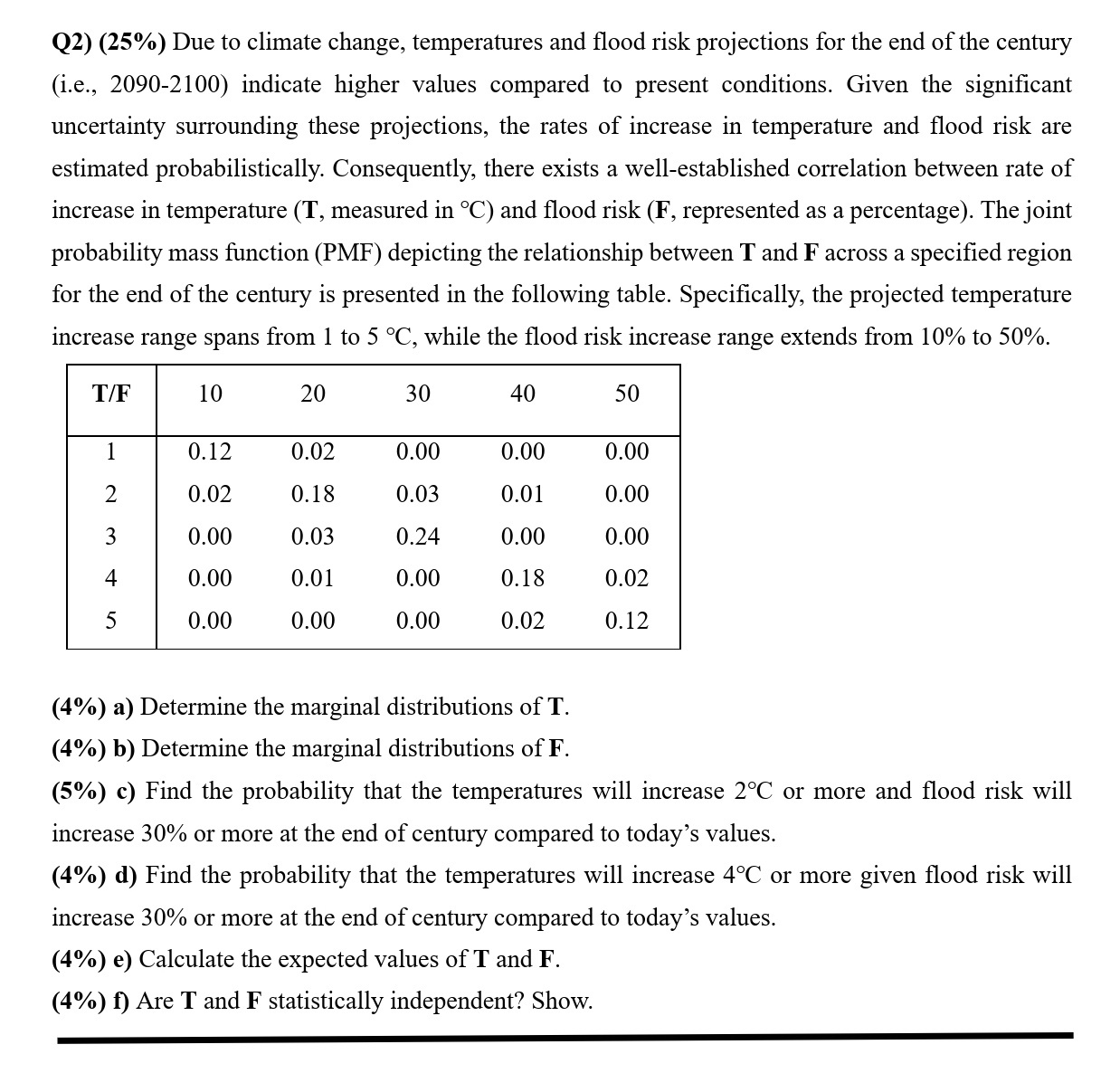 Q 2 ) ( 2 5 % ) Due to climate change,