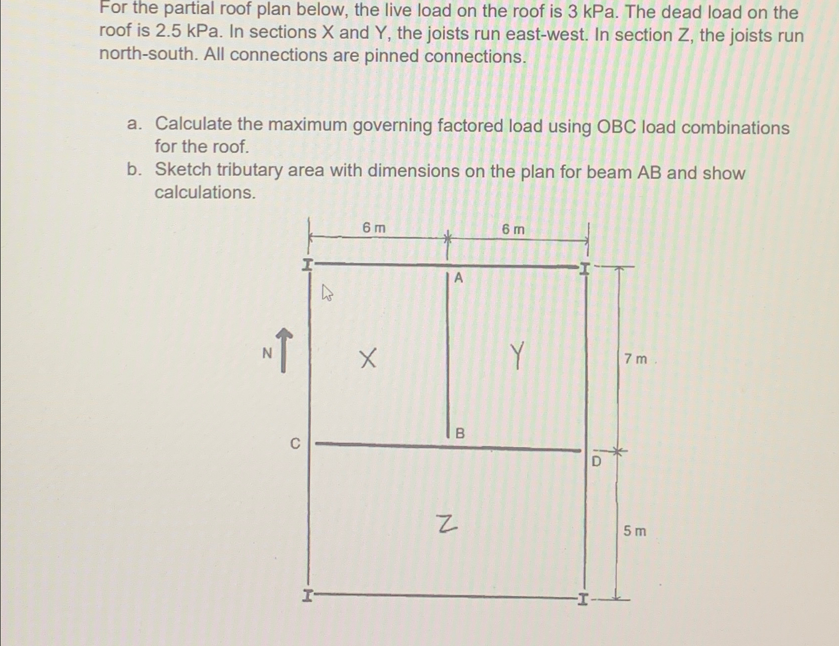 For the partial roof plan below, the live load on