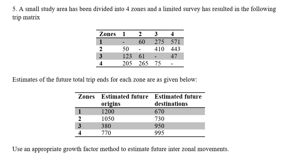 A small study area has been divided into 4 zones