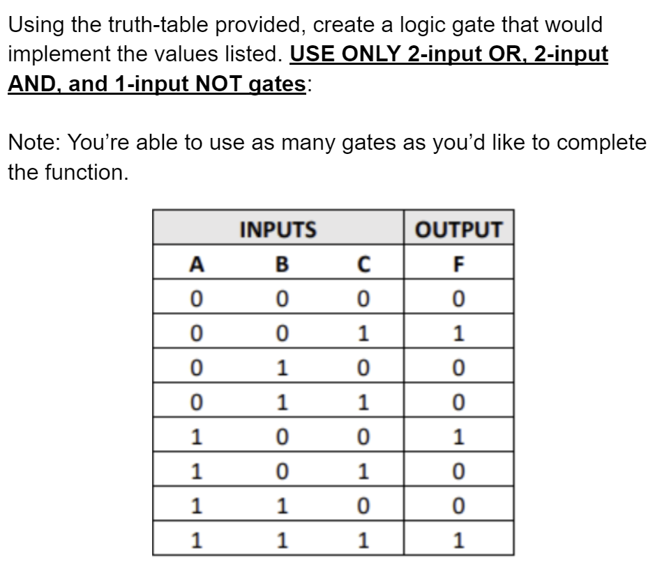 Using the truth - table provided, create a logic