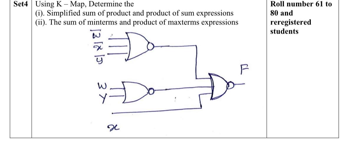 \ table [ [ Set 4 \ table [ [ Using K - Map,