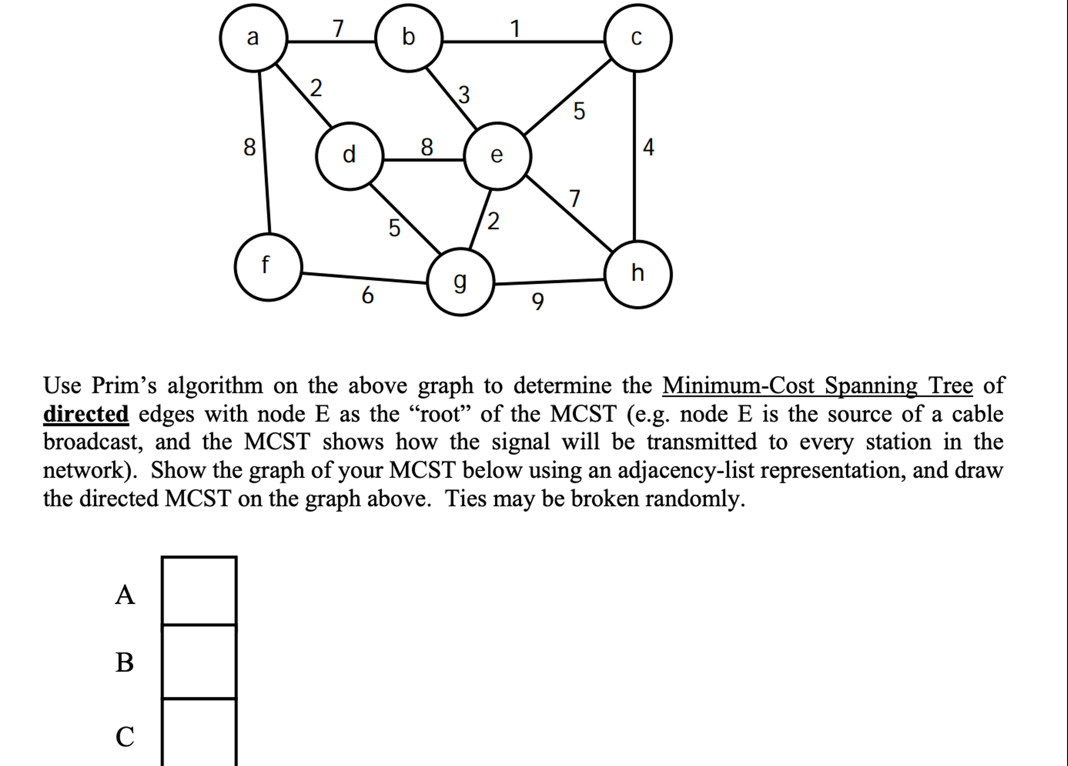 Use Prim s algorithm on the above graph to