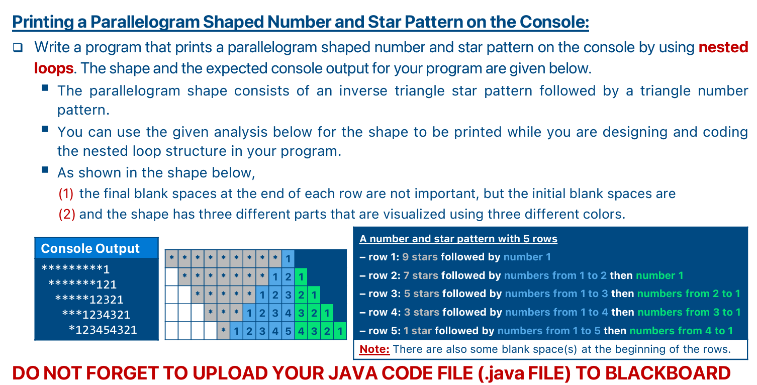 Write a Java code Printing a Parallelogram Shaped