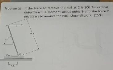 Problem 3 : If the force to remove the nail at C