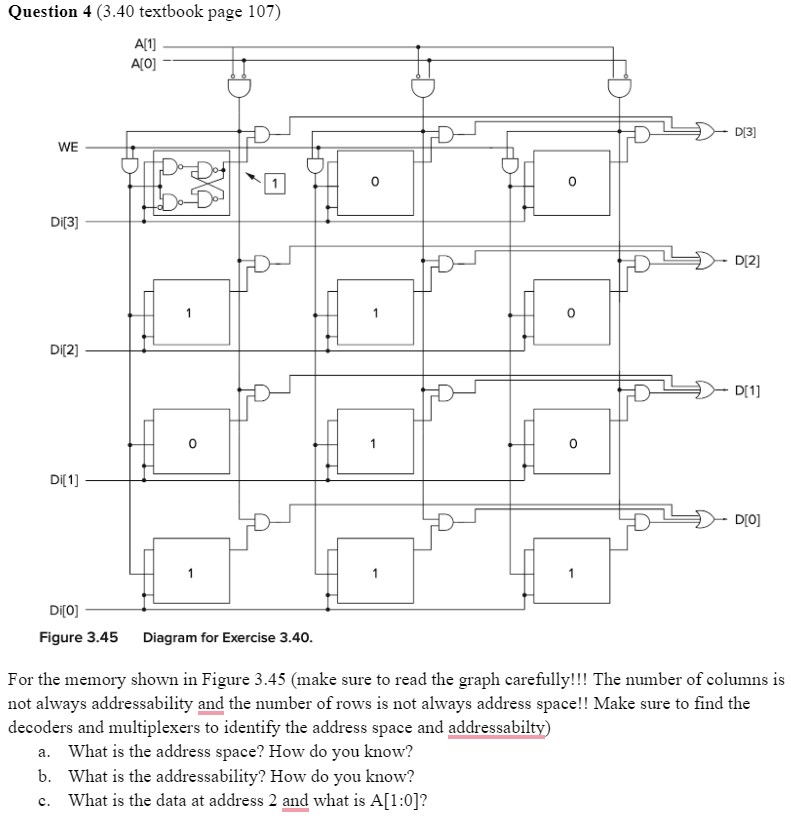 For the memory shown in Figure 3 . 4 5 ( make