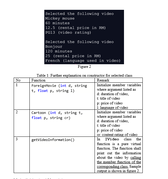 Question 2 Refer to the UML diagram in Figure 1