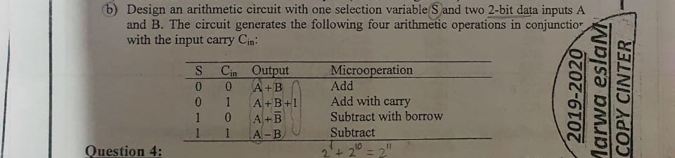 ( b ) Design an arithmetic circuit with one