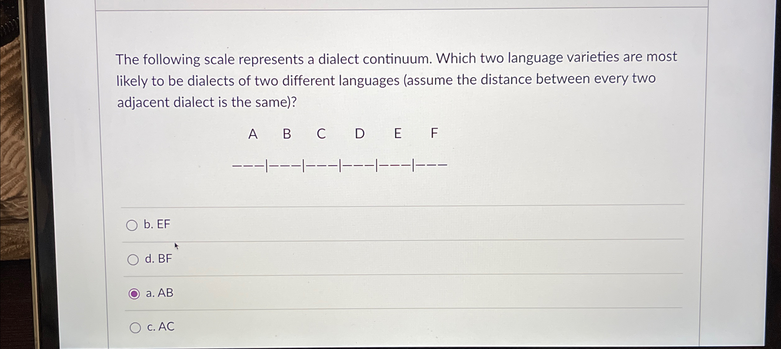 The following scale represents a dialect