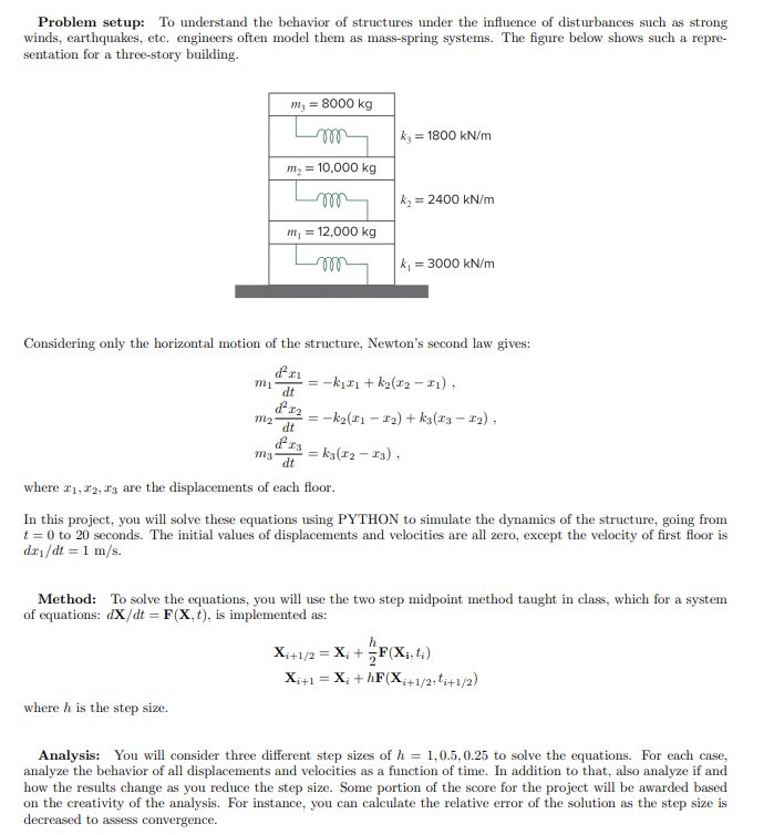 Problem setup: To understand the behavior of