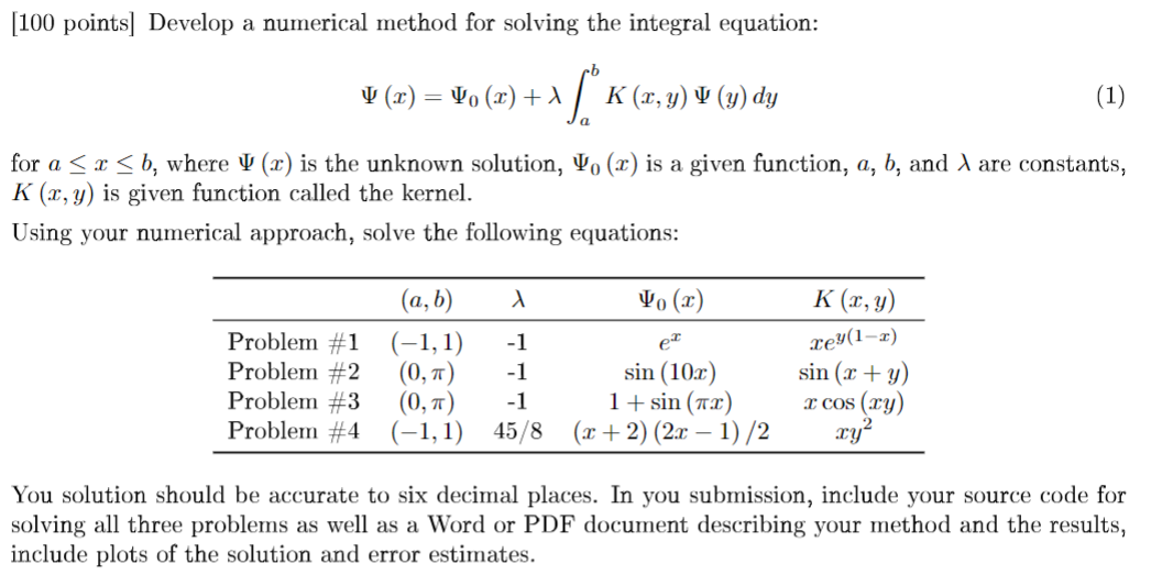 Please solve using Python. The code must graph