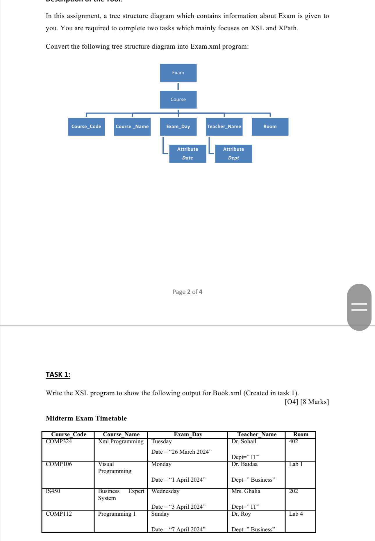 In this assignment, a tree structure diagram