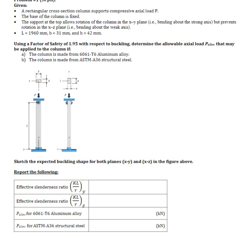 Given: A rectangular cross - section column