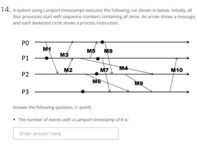 Provide the solution of above question. thanks.