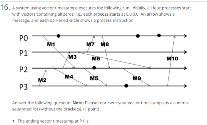 Provide the solution of above question. thanks.