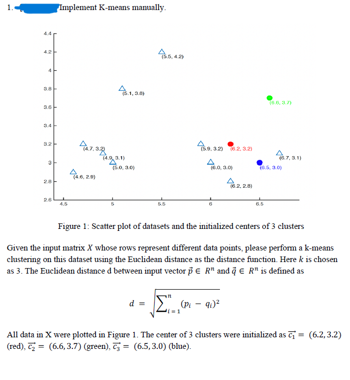 Implement K - means manually. Figure 1 : Scatter