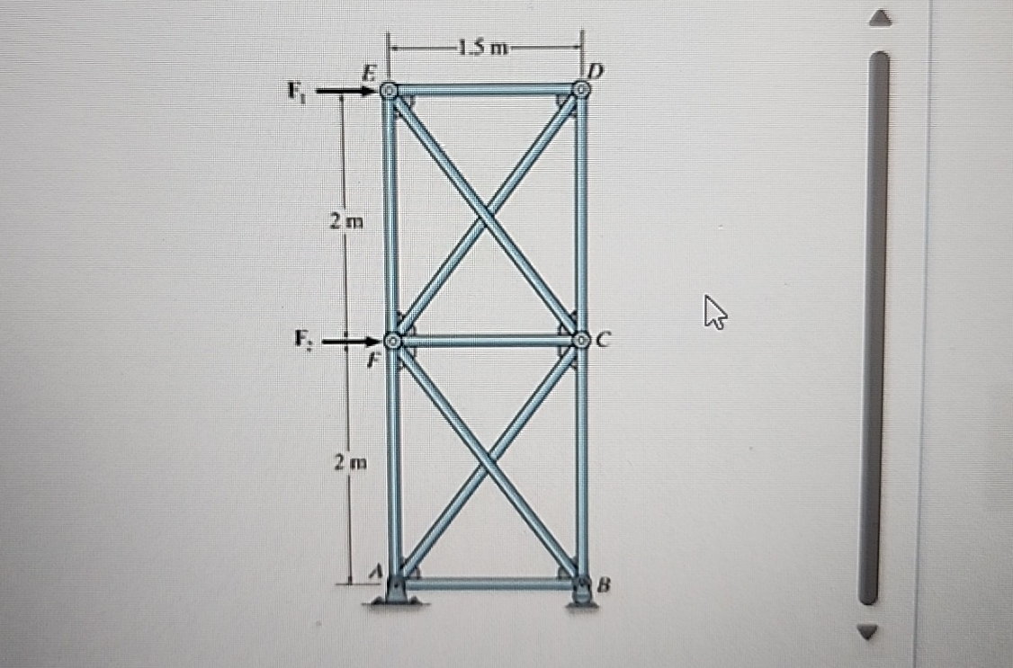 F 1 = 9 kn f 2 = 1 4 kn solve for forces in