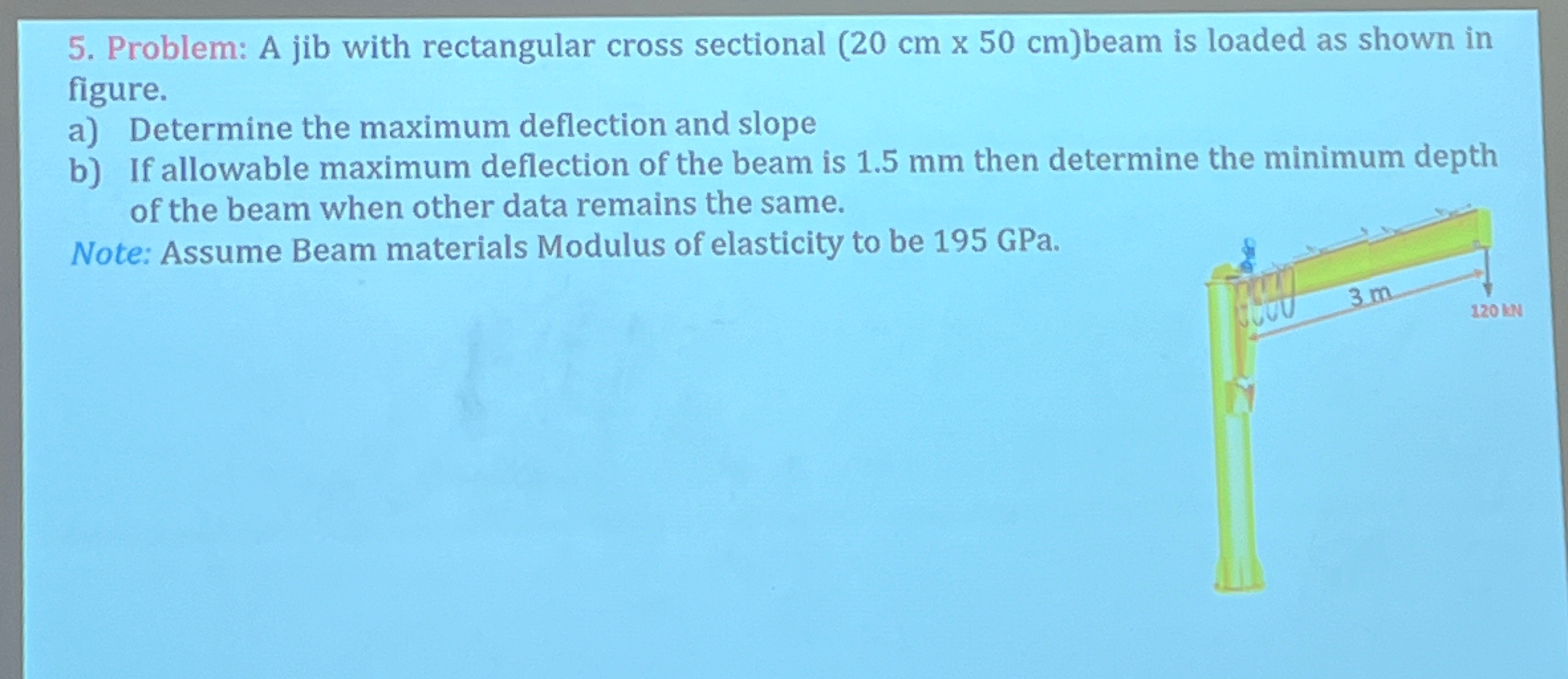 Problem: A jib with rectangular cross sectional (