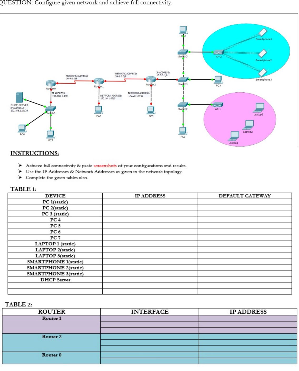 QUESTION: Configure given network and achieve