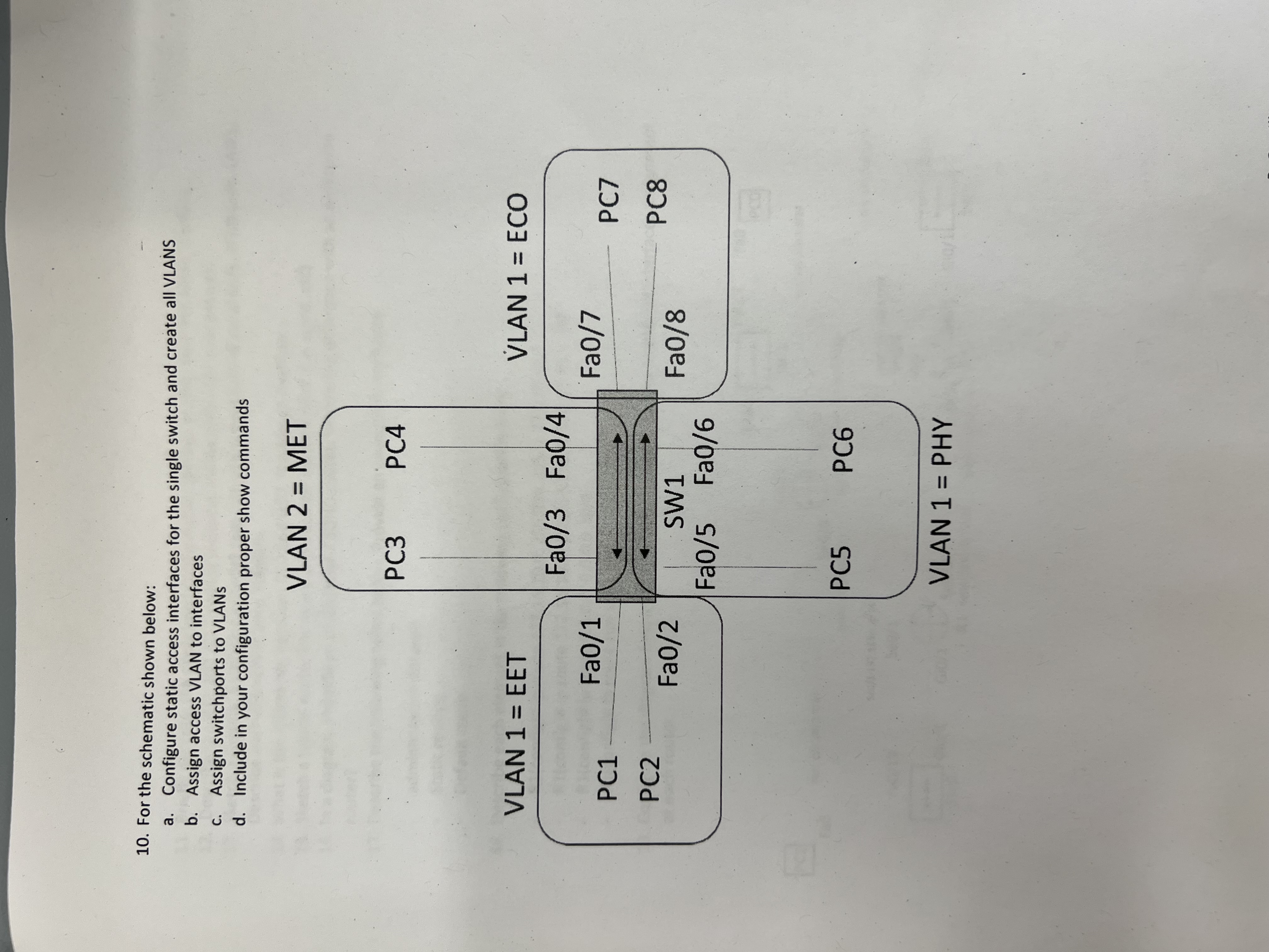 For the schematic shown below: a . Configure