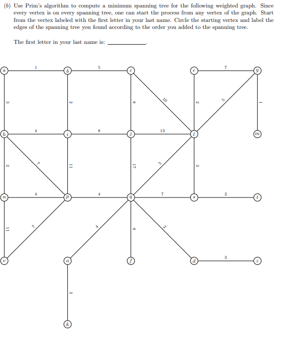 ( b ) Use Prim's algorithm to compute a minimum