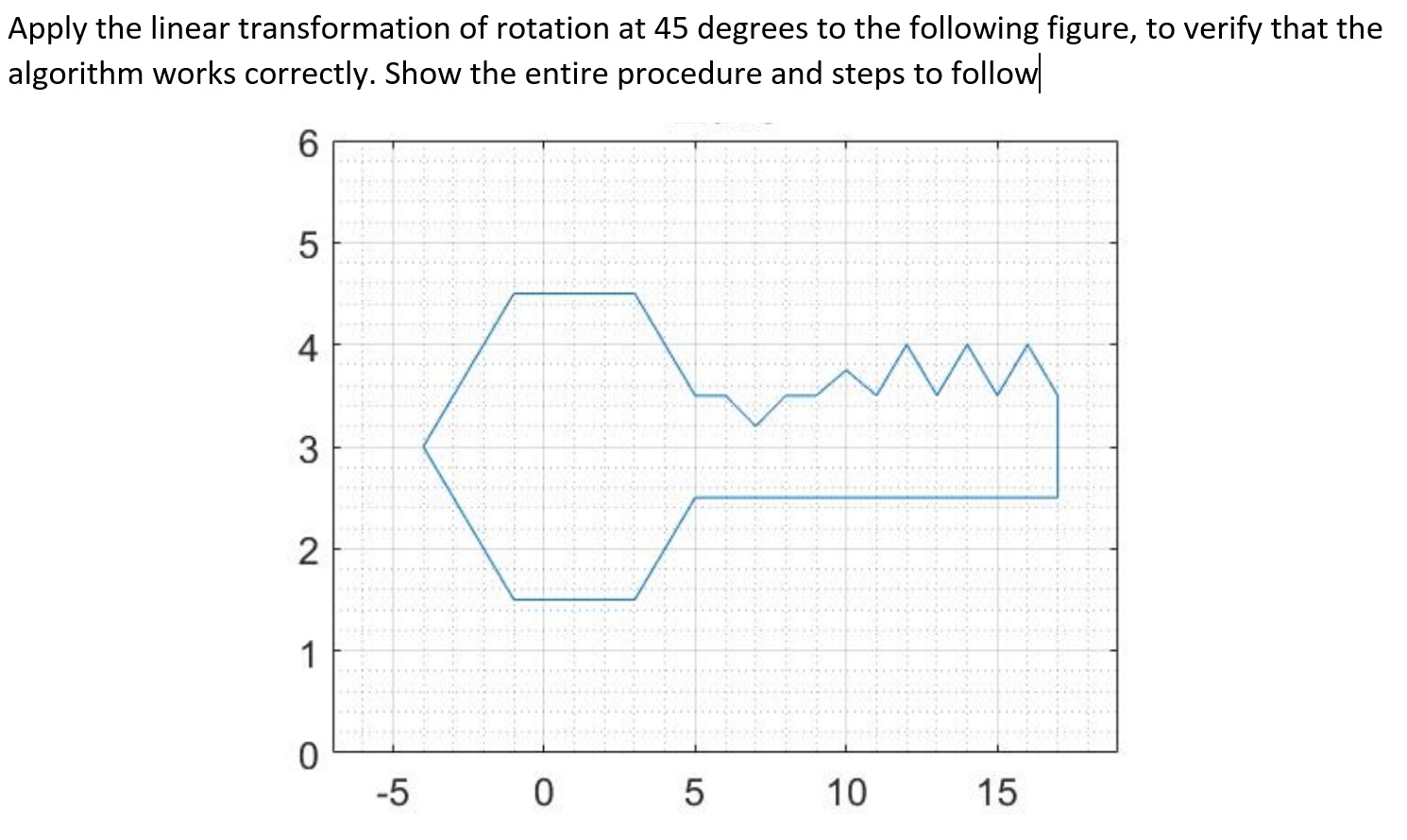 Apply the linear transformation of rotation at 4