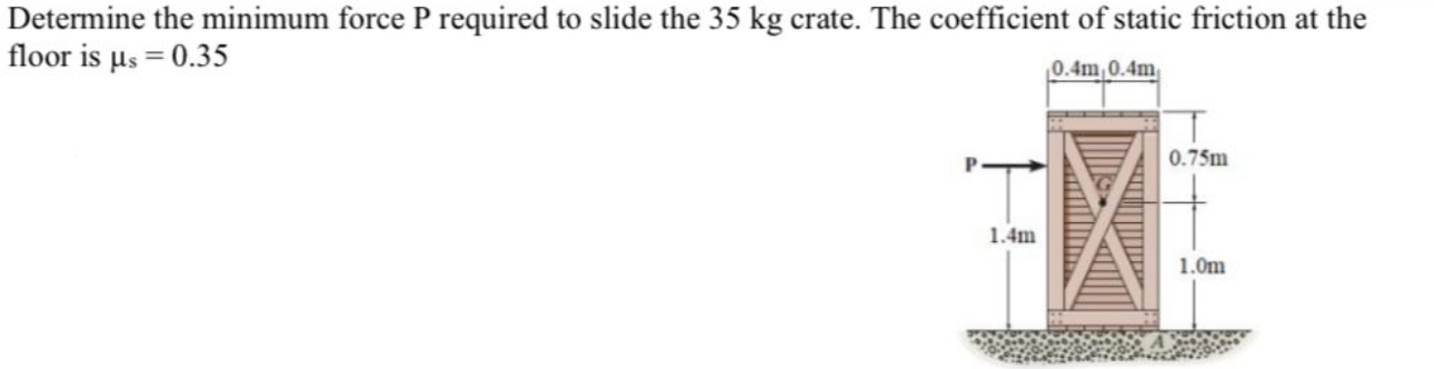 Determine the minimum force P required to slide