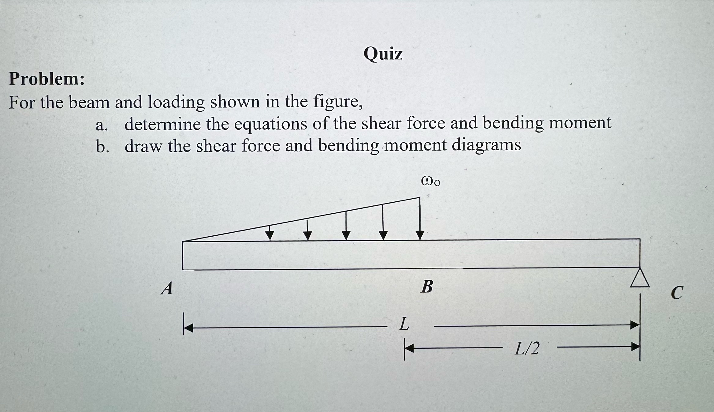 Quiz Problem: For the beam and loading shown in