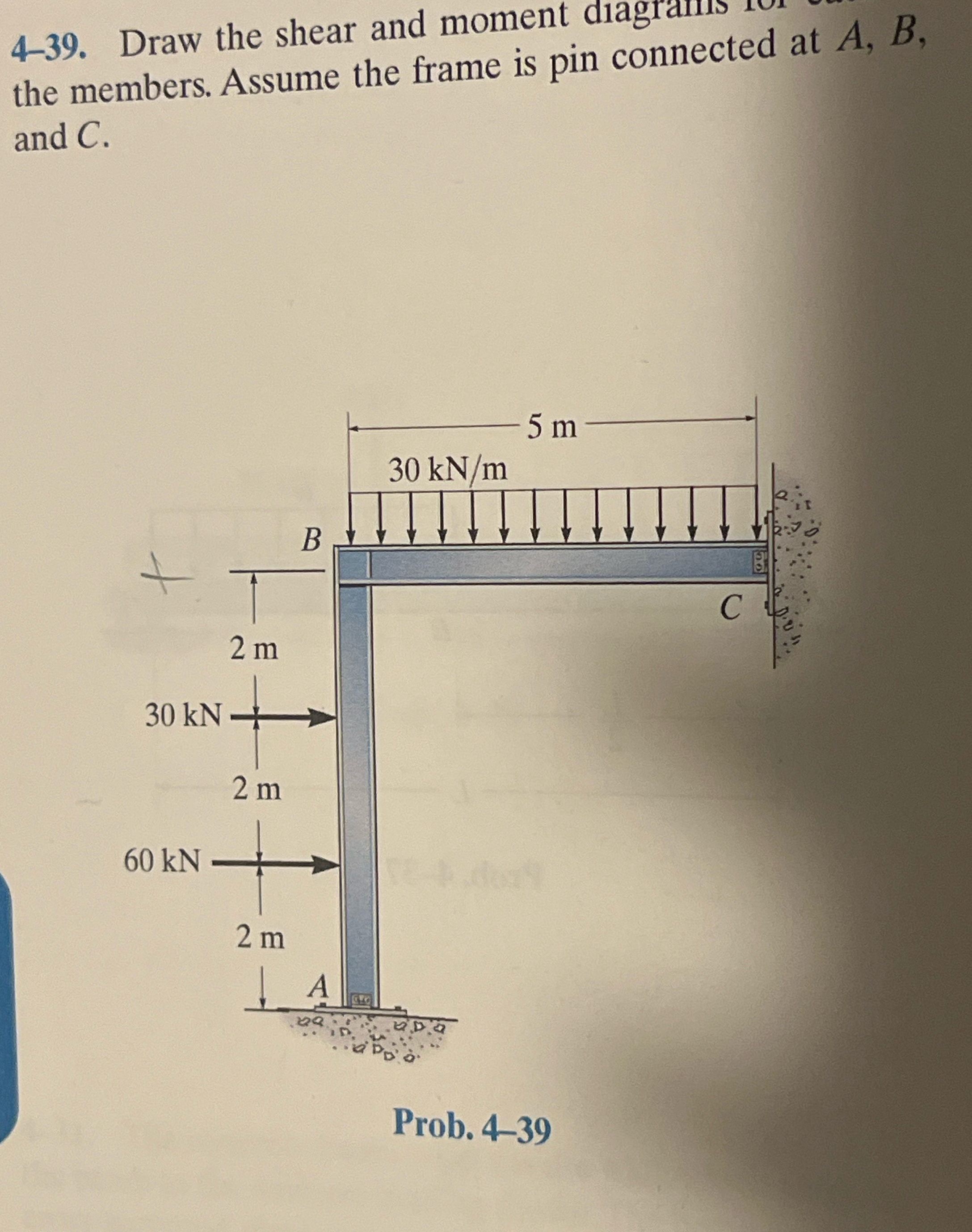 4 - 3 9 . Draw the shear and moment diagran the
