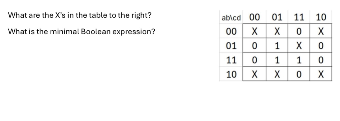 So for this one i got B ' D . Can someone tell me