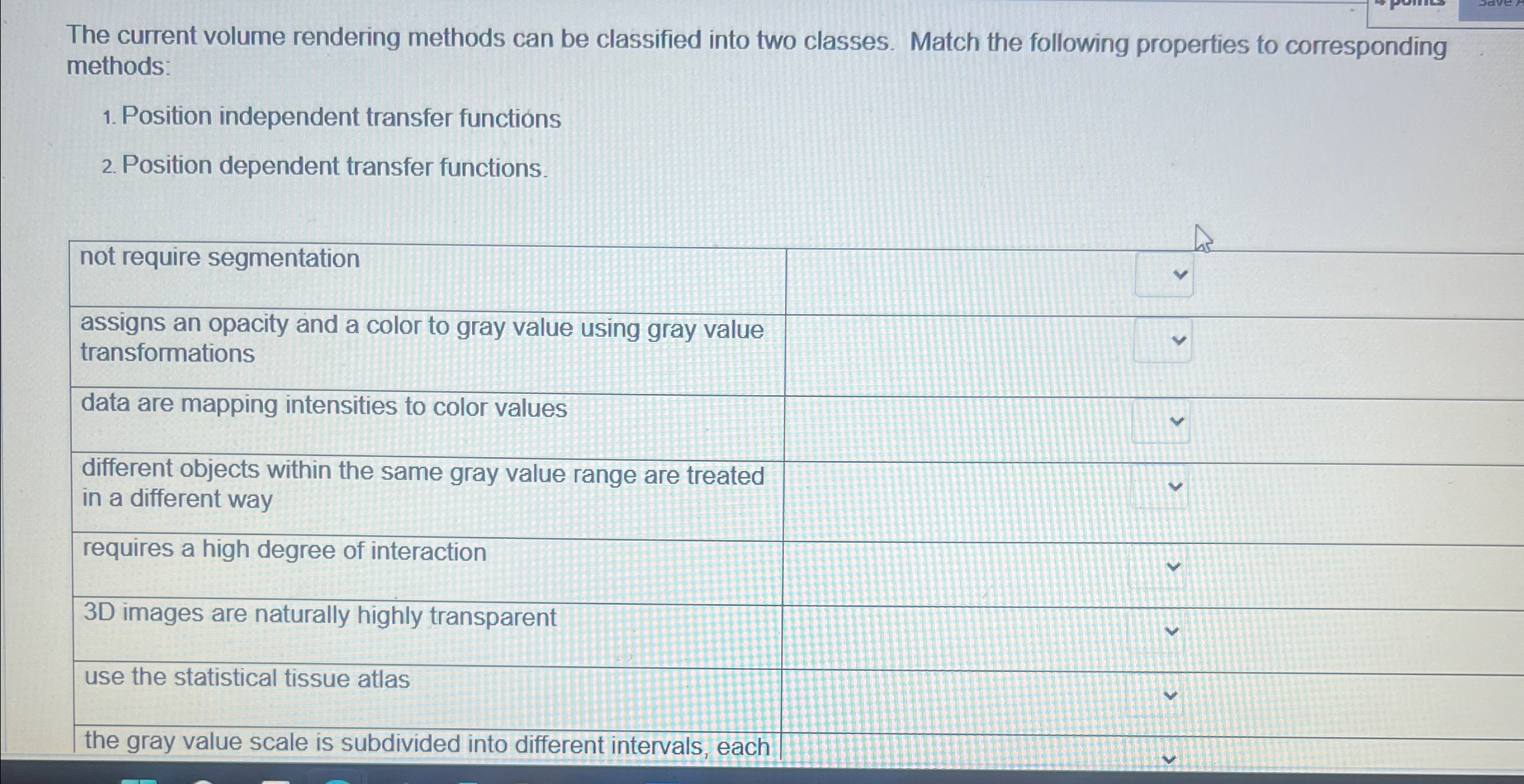 The current volume rendering methods can be