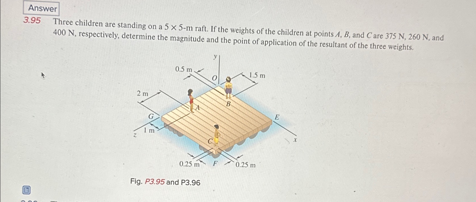 Answer 3 . 9 5 Three children are standing on a 5