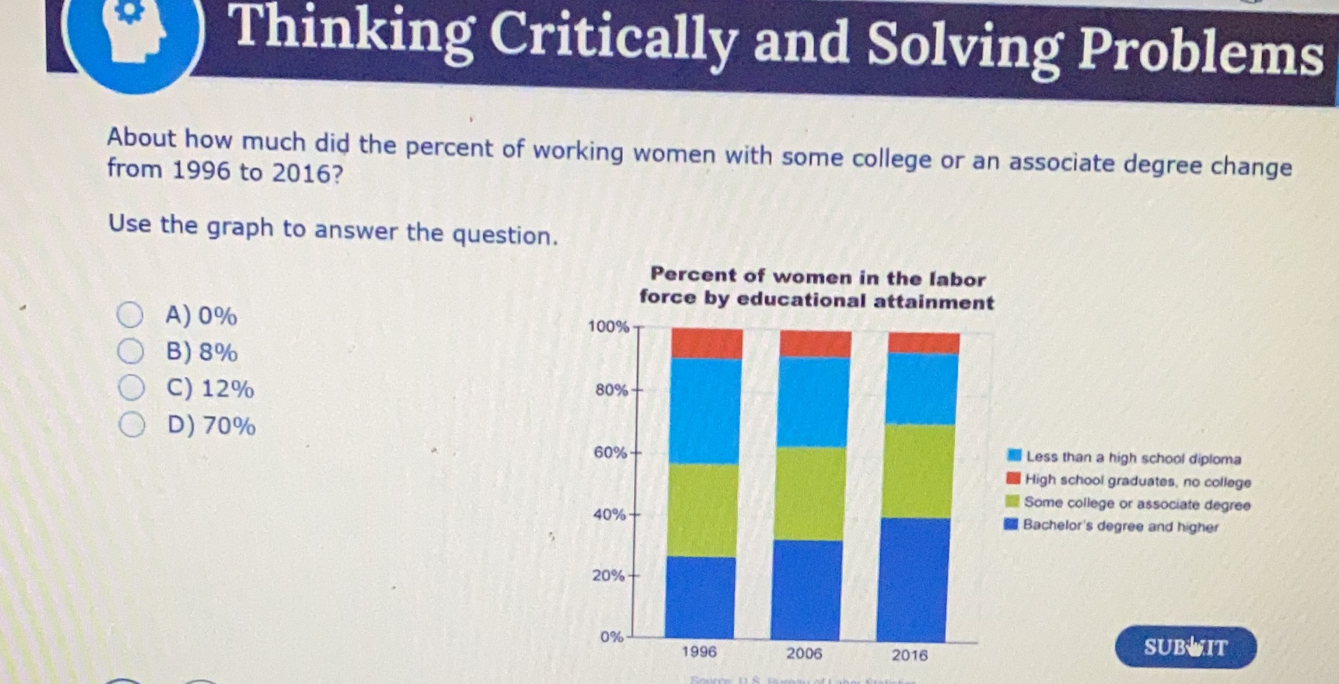 Thinking Critically and Solving Problems About