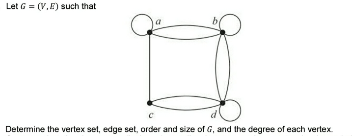 please help solve. Let G = (V, E) such that b C