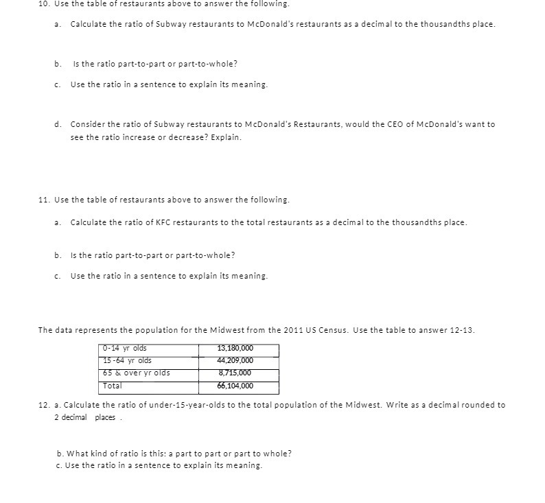 ll]. Use the table of restaurants above to answer